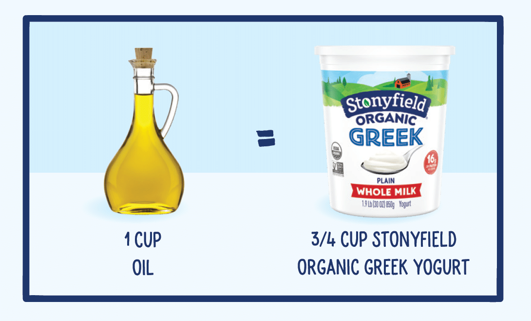 oil to yogurt picture